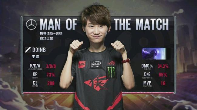 探讨双人自 探讨双人自