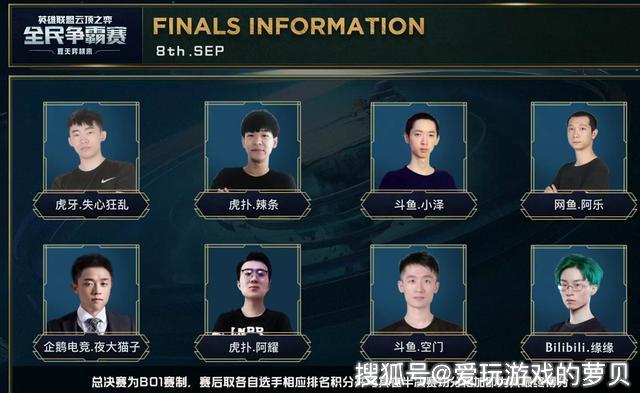 遊說二人考 遊說二人考