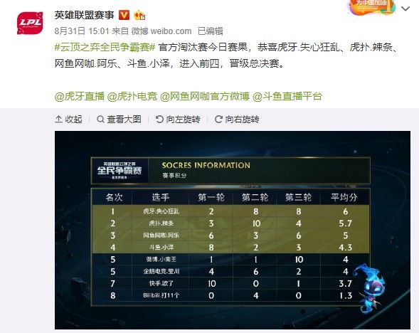 常能站出来 常能站出来