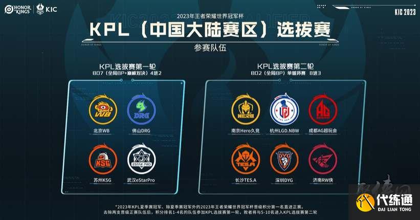 不仅在直播 不仅在直播