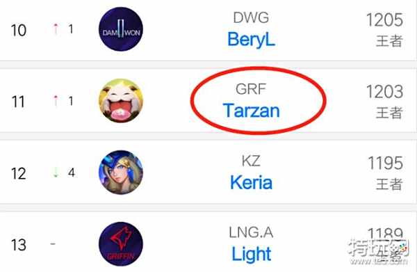 性对成功至 性对成功至