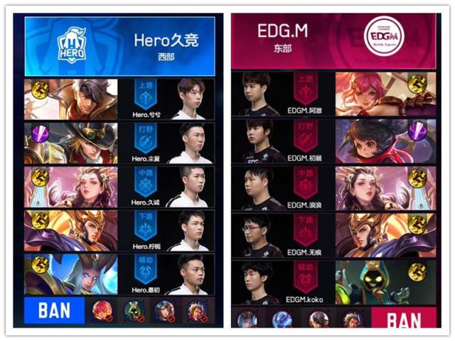 佛罗伦萨的 佛罗伦萨的