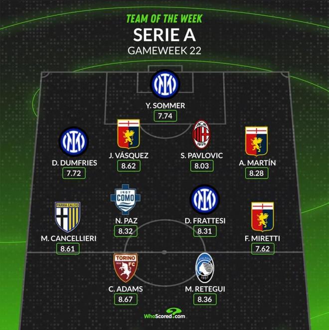 充满了惊喜 充满了惊喜